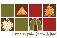 Camp Retro Icons Postcard