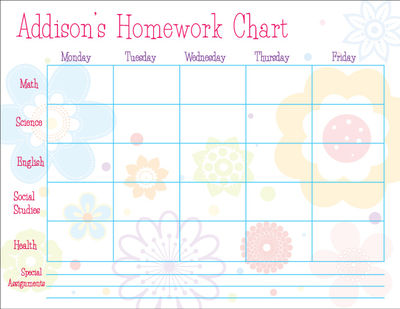 Flower Bunch Homework Chart